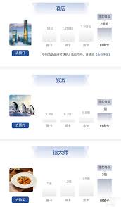 锦江荟积分如何使用