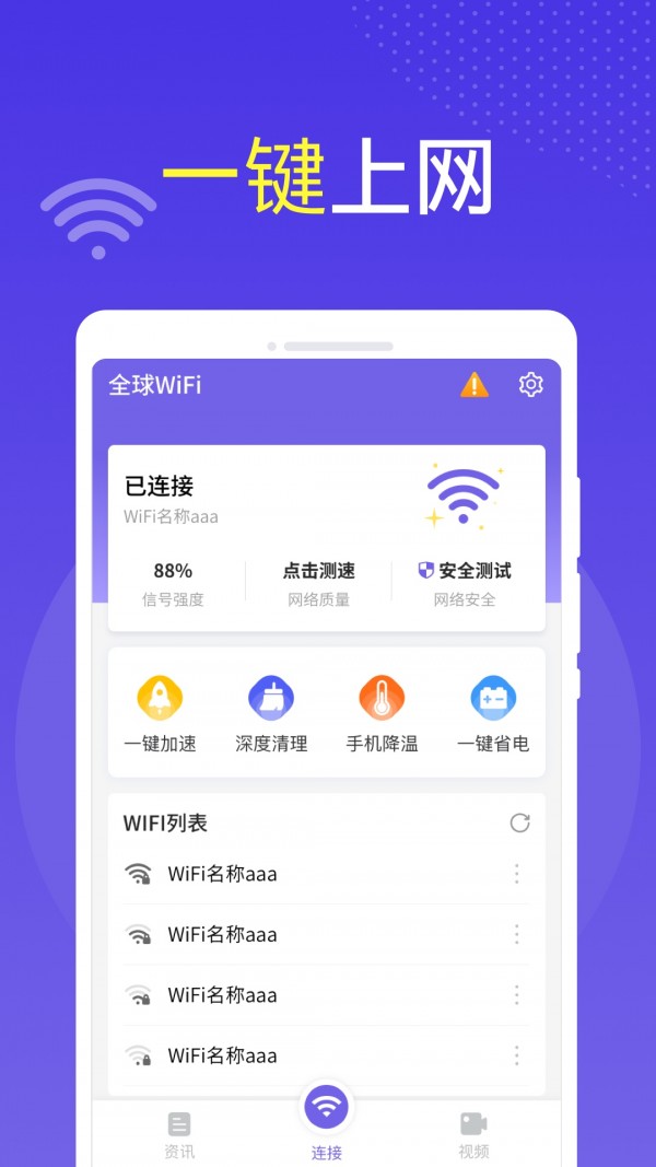 全球WiFi2