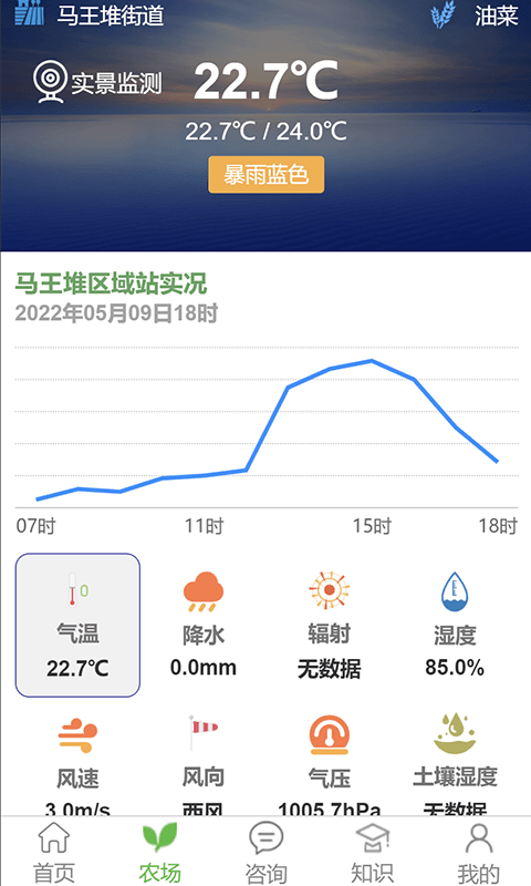 天帮忙2