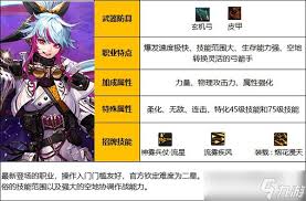 DNF旅人VP选择方法