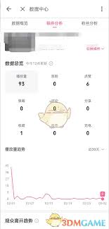 哔哩哔哩稿件如何查询