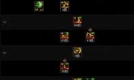 DNF17周年庆死灵如何加点