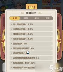 永远的蔚蓝星球美人鱼技能怎么介绍