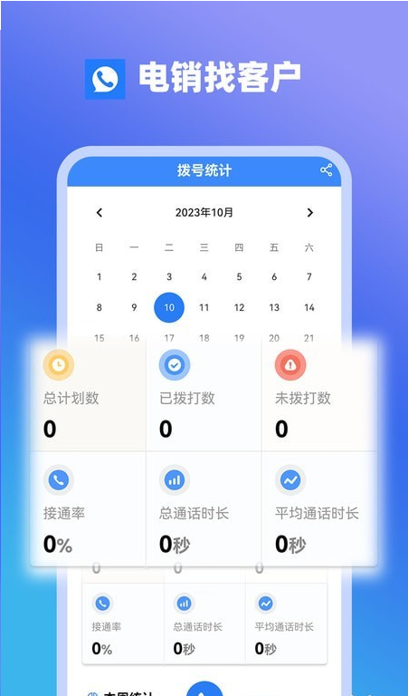 电销找客户3