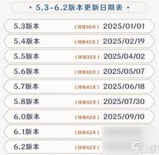 原神5.7版本更新了什么
