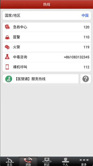 现场急救指南3