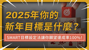 达目标如何修改目标名称