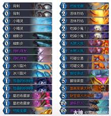炉石传说32.4.2火凤贼卡组代码是什么