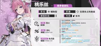 胜利女神桃乐丝值得抽吗