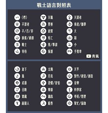 巴别塔圣歌第四层怎么玩