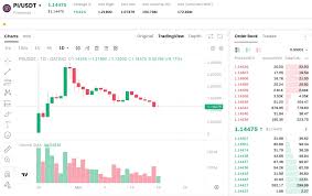 pi币价格是否还会下跌