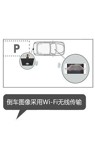 手机倒车3