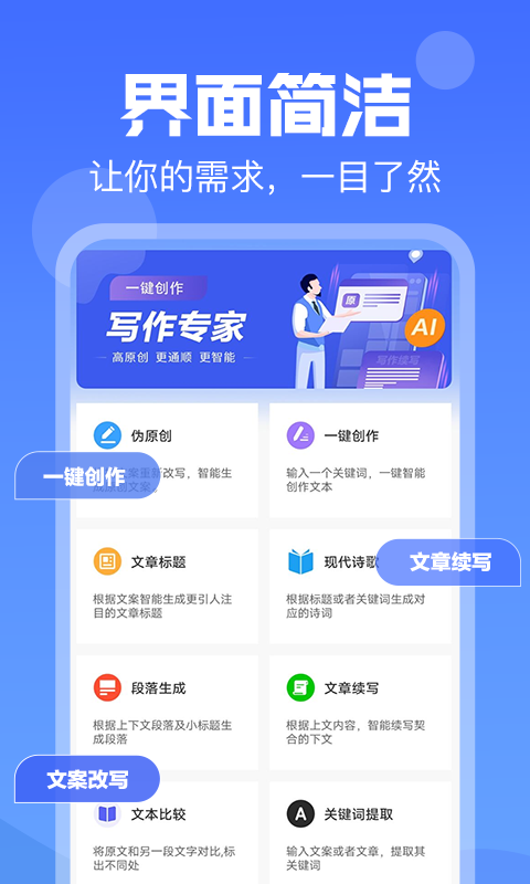 伪原创2