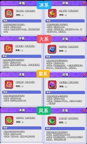 胡闹地牢怎么玩