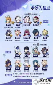 原神彼时今日H5活动怎么玩