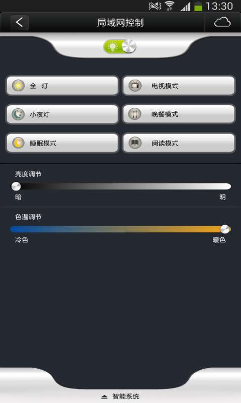 ecoCloud2