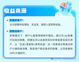 麦萌短剧真的能赚钱吗