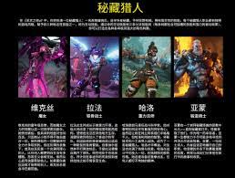 无主之地4推荐配置要求是什么
