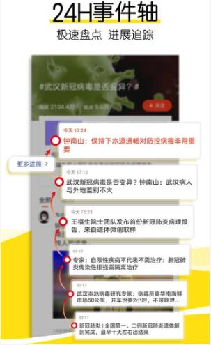 搜狐新闻4