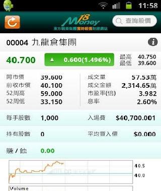 東網 Money182