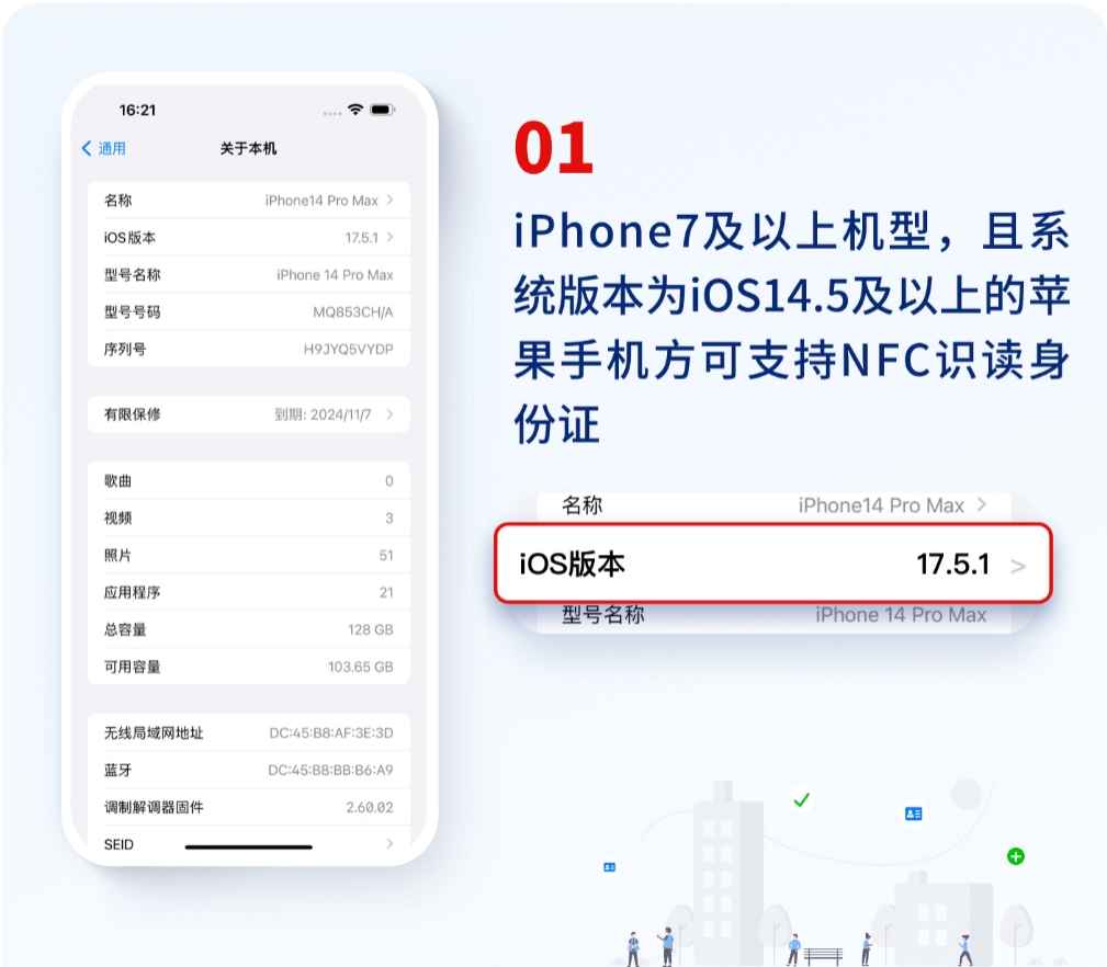 如何使用国家网络身份认证公共服务