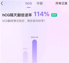 美柚如何查看hcg孕酮