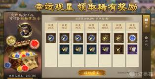 新三国志曹操传氪金有什么攻略