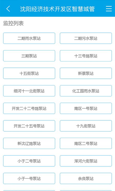 智慧城管4