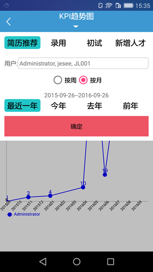 品聘猎头软件4