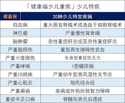 支付宝蚂蚁保险可靠吗