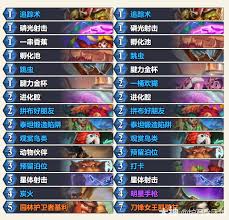 炉石传说32.4.2污手猎卡组代码是什么