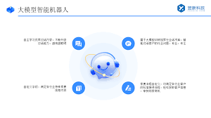 小红书专业号自动回复如何修改