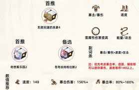 如何全面培养崩坏星穹铁道Archer