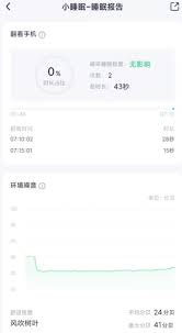 小睡眠记录呼噜声准确吗