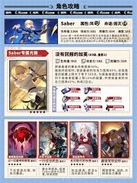 崩坏星穹铁道Saber怎么全面培养