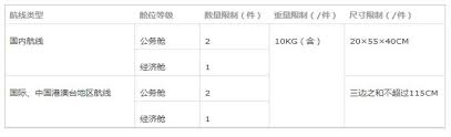 吉祥航空行李能携带多少