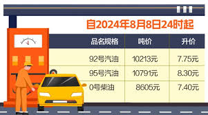 92号油和95号油价格相差多少
