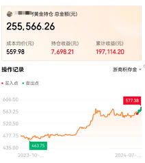京东积存金交易时间是什么时候