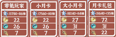 鸣潮2.4版本能攒多少抽