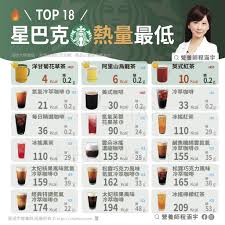 好喝的星巴克咖啡是哪种