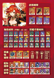 原神玛薇卡5.7版本怎么培养