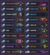 炉石传说融合三红血DK卡组怎么搭配