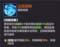 超维计划蔡文姬有哪些属性及技能