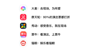 摩天轮的票和大麦网的票一样吗