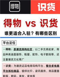 识货和得物哪个更可靠