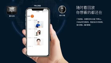 远程看家的软件推荐