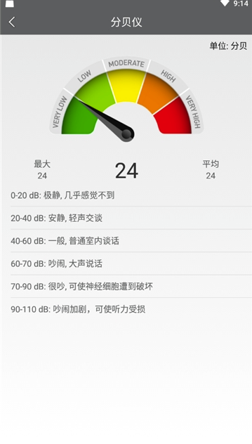 幸运度量器(幸运度量工具)V1.0.1 安卓版2