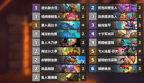 炉石传说鱼人任务骑卡组怎么分享