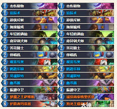炉石传说灌注萨卡组代码是什么