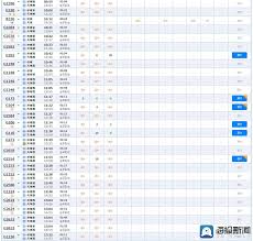 12306开售就没票是怎么回事